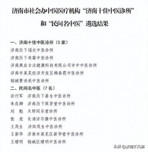 中医诊所排名前十(私人老中医诊所)插图2