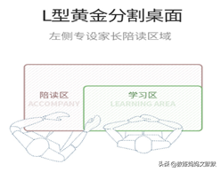 儿童桌椅排名前十(儿童桌椅最好的牌子)插图5