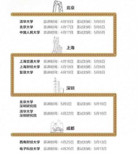 券商排名前十招聘要求低(券商一般在哪里招人)插图6