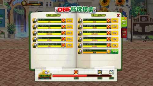 dnf疲劳值达人(dnf疲劳度说明)插图1