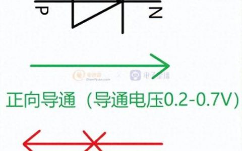 二极管静态功耗排名前十(发光二极管的功耗怎么算)
