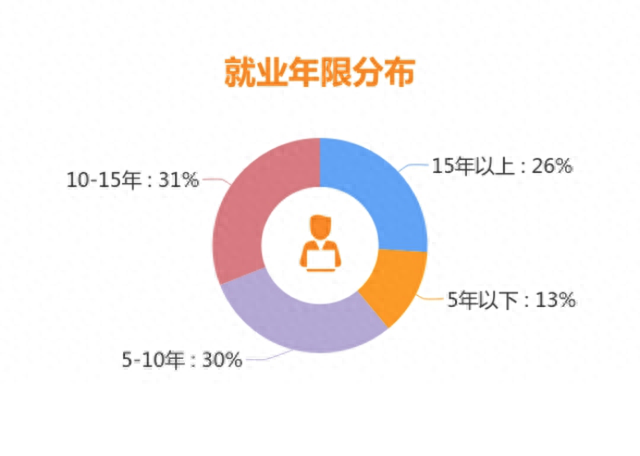 马鞍山验房公司排名前十(马鞍山正规验房机构)插图11