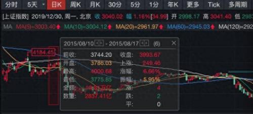 中信金通同花顺(中信金通哪个版本好)插图2