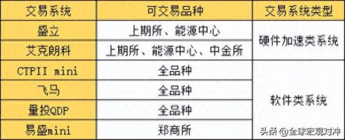 高频检测平台排名前十(高频检测app)插图5