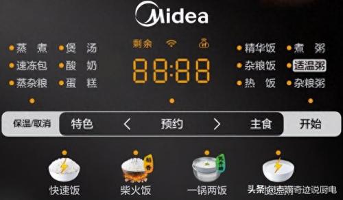 电饭煲销售排名前十(2022年电饭煲销量排行榜)插图7