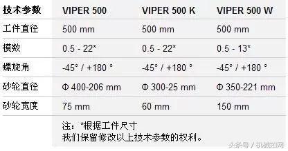 滑轮厂家排名前十(品牌滑轮厂家供应)插图18