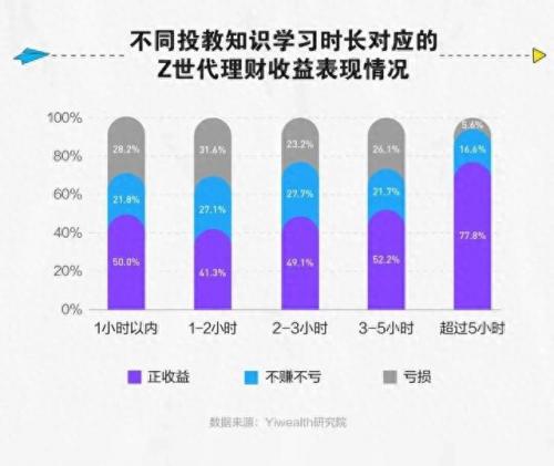 基金排名前十软件(看基金涨跌的软件)插图16