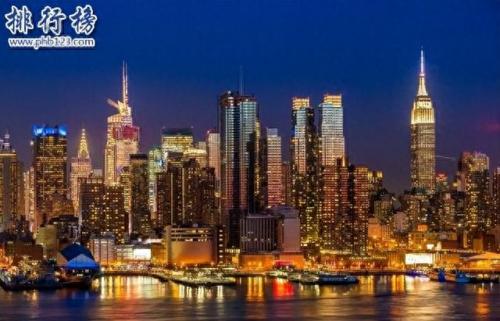 城市排名世界前十(世界城市500强排名)插图1