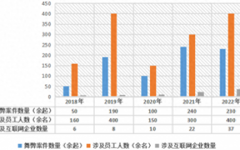 灰色空间我是谁(灰色空间完结)