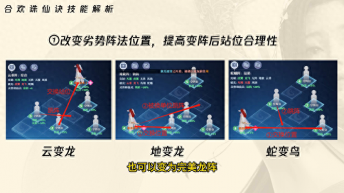 合欢技能(诛仙合欢技能)插图2