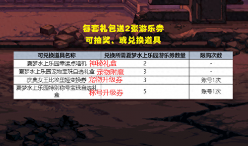 dnf夏日套(dnf夏日套外观)插图3