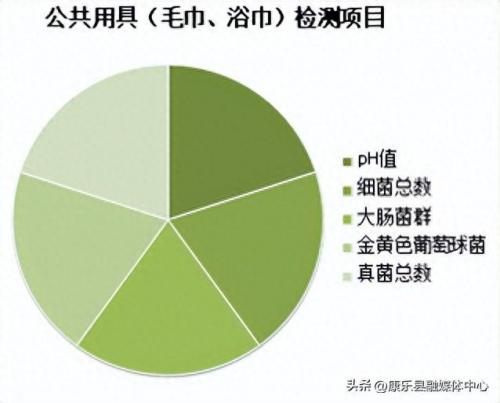 本市酒店排名前十(酒店排行榜本地)插图1