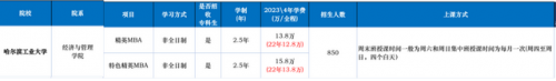 mba排名前十学校(国内mba学校最新排名一览表)插图11
