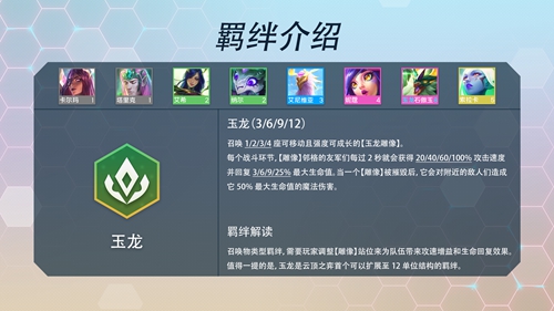 云顶之弈s7羁绊有哪些(云顶之弈s7一共都有谁)插图2
