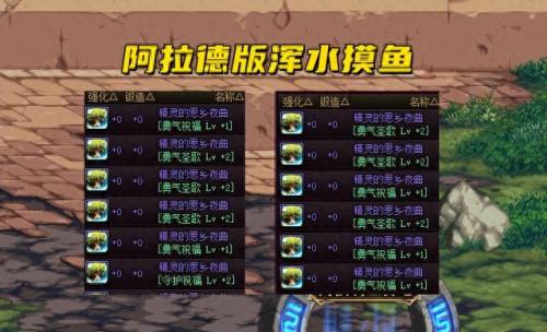 拍卖行手续费(拍卖行的手续费怎么算)插图3