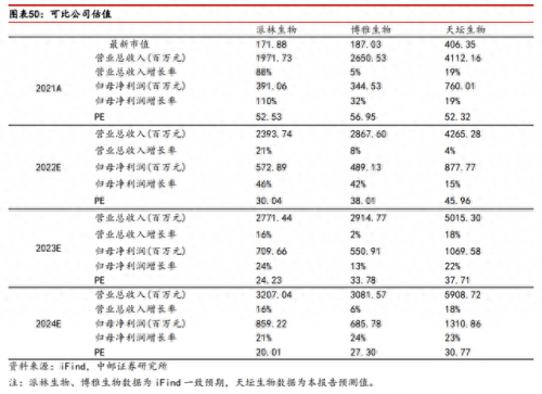 武汉生物制品厂排名前十(武汉十大食品厂)插图38