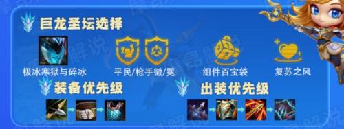 云顶之弈S8平民九五阵容怎么玩(云顶之弈s8.5阵容推荐怎么玩)插图6