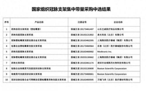 全球支架排名前十(中国十大光伏支架排名)插图5