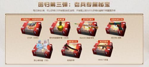 cf指虎(指虎价格)插图5