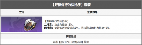 dnf罗刹加点(dnf夜见罗刹加点)插图4