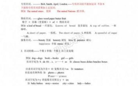 谢孟媛(谢孟媛英语视频160集)