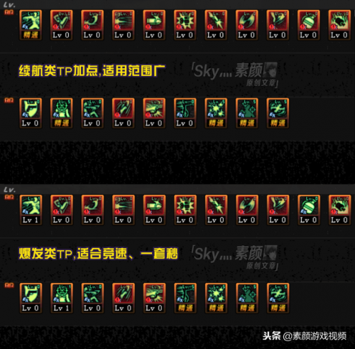 dnf男漫游刷图加点2021(dnf男漫游110级加点刷图)插图5