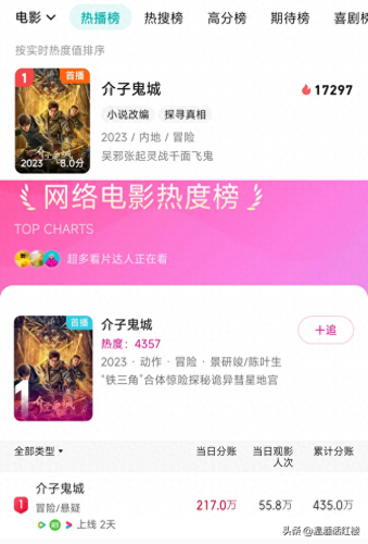 曾舜晞和吴磊(吴磊)插图1