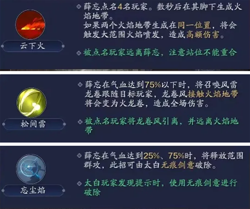天涯明月刀心剑战境怎么打(心剑战境最终结局)插图7