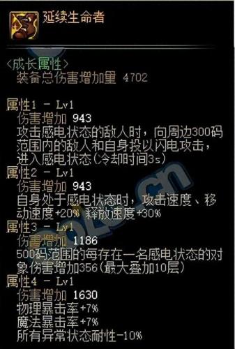 dnf散打100级装备选择(dnf散打平民100级毕业装备)插图3