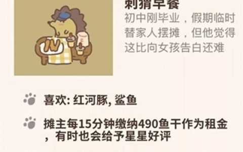 动物餐厅刺猬早餐怎么解锁(动物餐厅中客人解锁攻略)