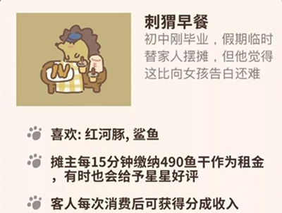 动物餐厅刺猬早餐怎么解锁(动物餐厅中客人解锁攻略)插图