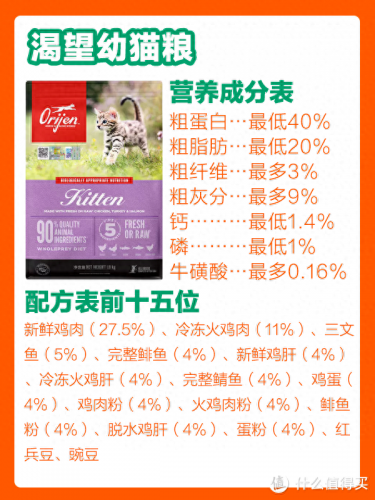 猫咪营养膏排名前十品牌(猫咪营养膏十大排名)插图