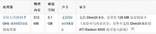 热血无赖配置(热血无赖多少钱)插图9