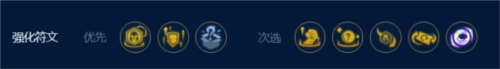 金铲铲之战S9一棒超人艾克怎么玩(金铲铲之战s9艾克推荐阵容)插图2