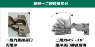 柜门铰链排名前十(十大铰链制造公司)插图7
