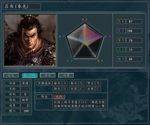 三国志11攻略(三国志)插图23