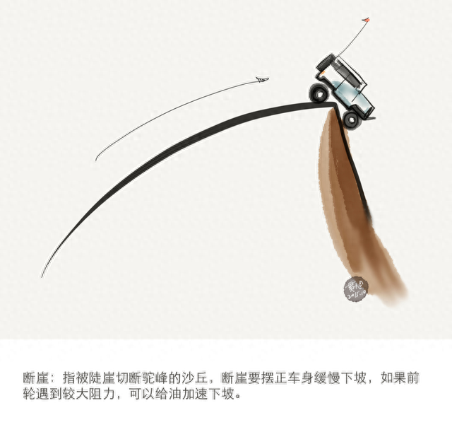 越野胜地排名前十(自驾游越野排名前十名)插图26