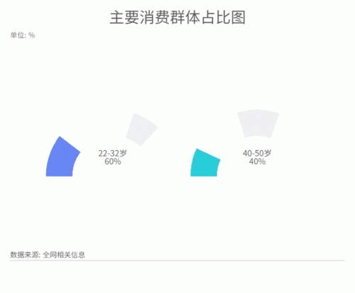 全国前五饭店排名前十(良乡十大饭店排名)插图12