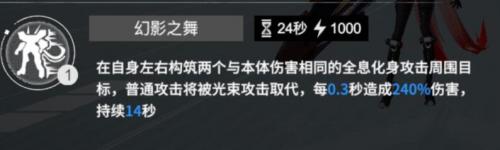 终末阵线伊诺贝塔SSR潘多拉厉害吗(潘多拉最强阵容s9.5)插图1