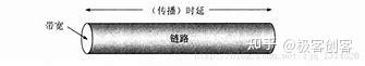 介质原因是什么意思(介质是什么意思)插图1