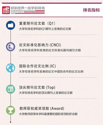 中南大学好专业(中南大学2024双选会)插图6