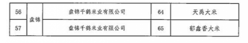 辽宁大米排名前十(中国十大贡米)插图2