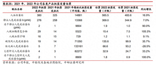 武汉生物制品厂排名前十(武汉十大食品厂)插图18
