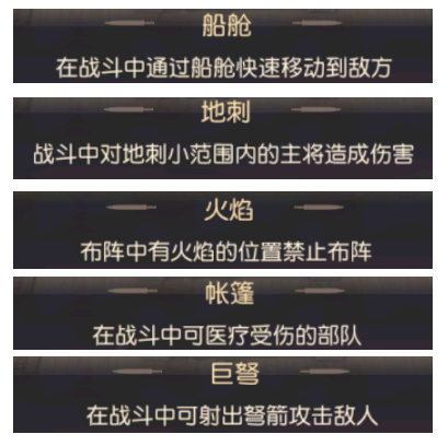 少年三国志：零赤壁之战入门攻略(少年三国志零进阶攻略)插图1