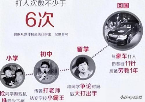 李天一 老师(李天一事件受害女主角)插图17