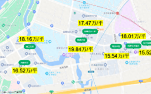 前滩房产价值排名前十(前滩公租房)