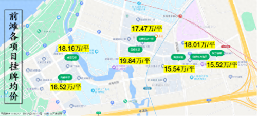 前滩房产价值排名前十(前滩公租房)插图