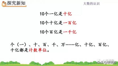 十进制计数法(什么是十进制计数法)插图7