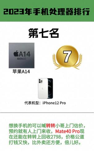 排名前十的手机cpu(最顶级的手机cpu排名)插图3