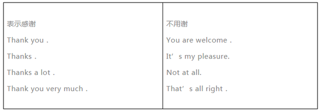 carrot的复数(carrot 复数形式)插图2